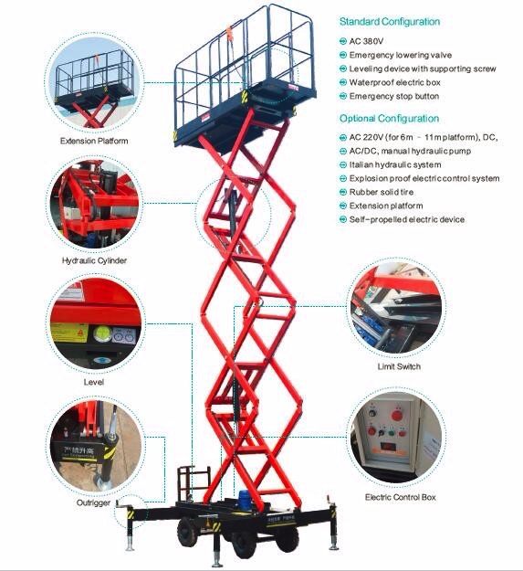 120-500kg hydraulic scissor lift Manufacturer